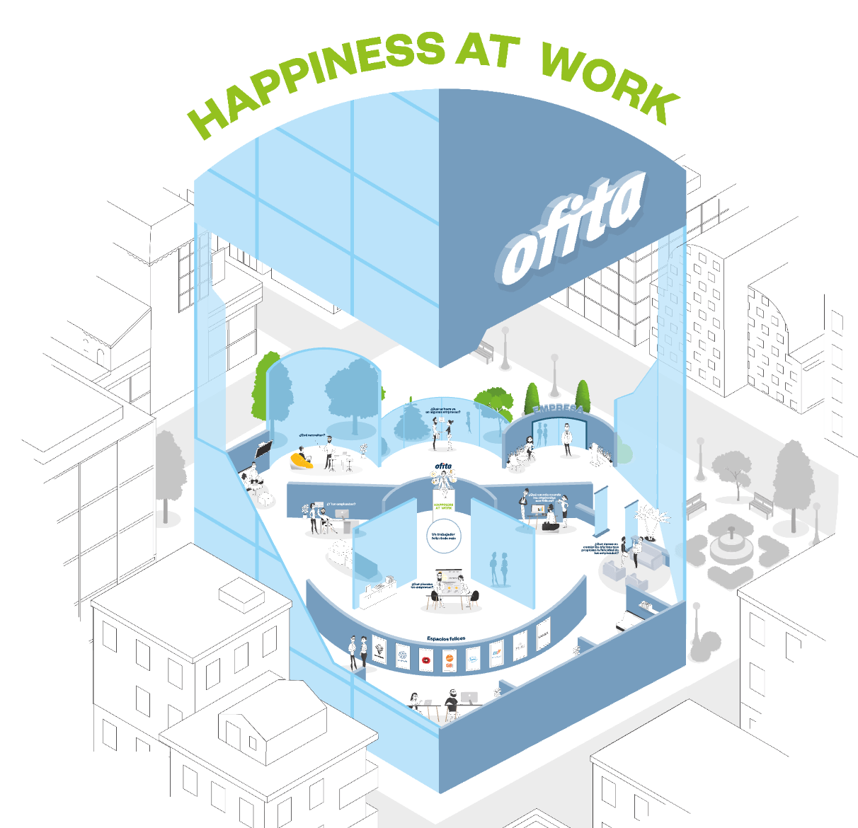 happiness at work